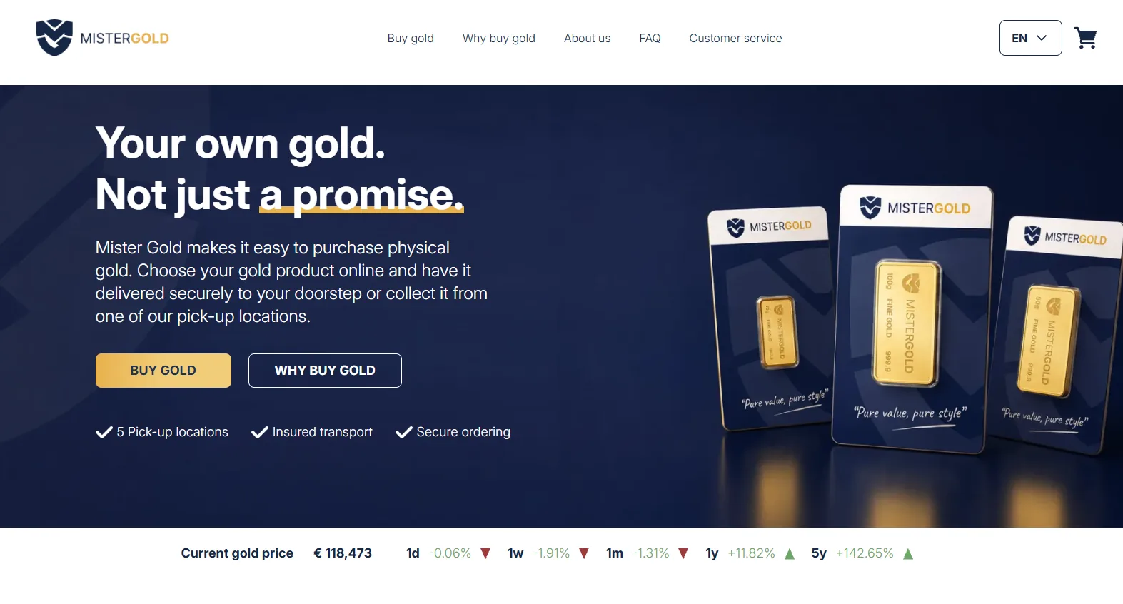 Mistergold: Webshop voor fysiek goud, met actuele goudkoersen op de site.